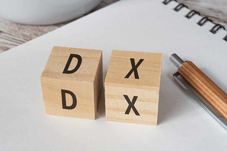 自社に合うAI活用はどれ?優先順位の付け方