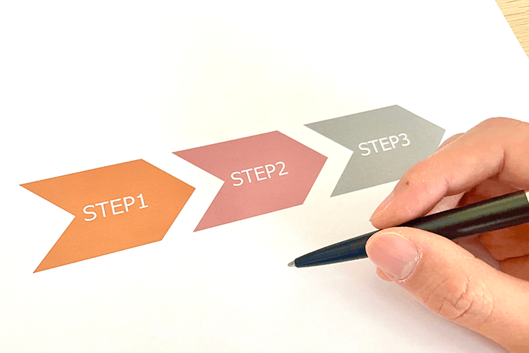 中小企業でもできる！食事補助を導入する手順